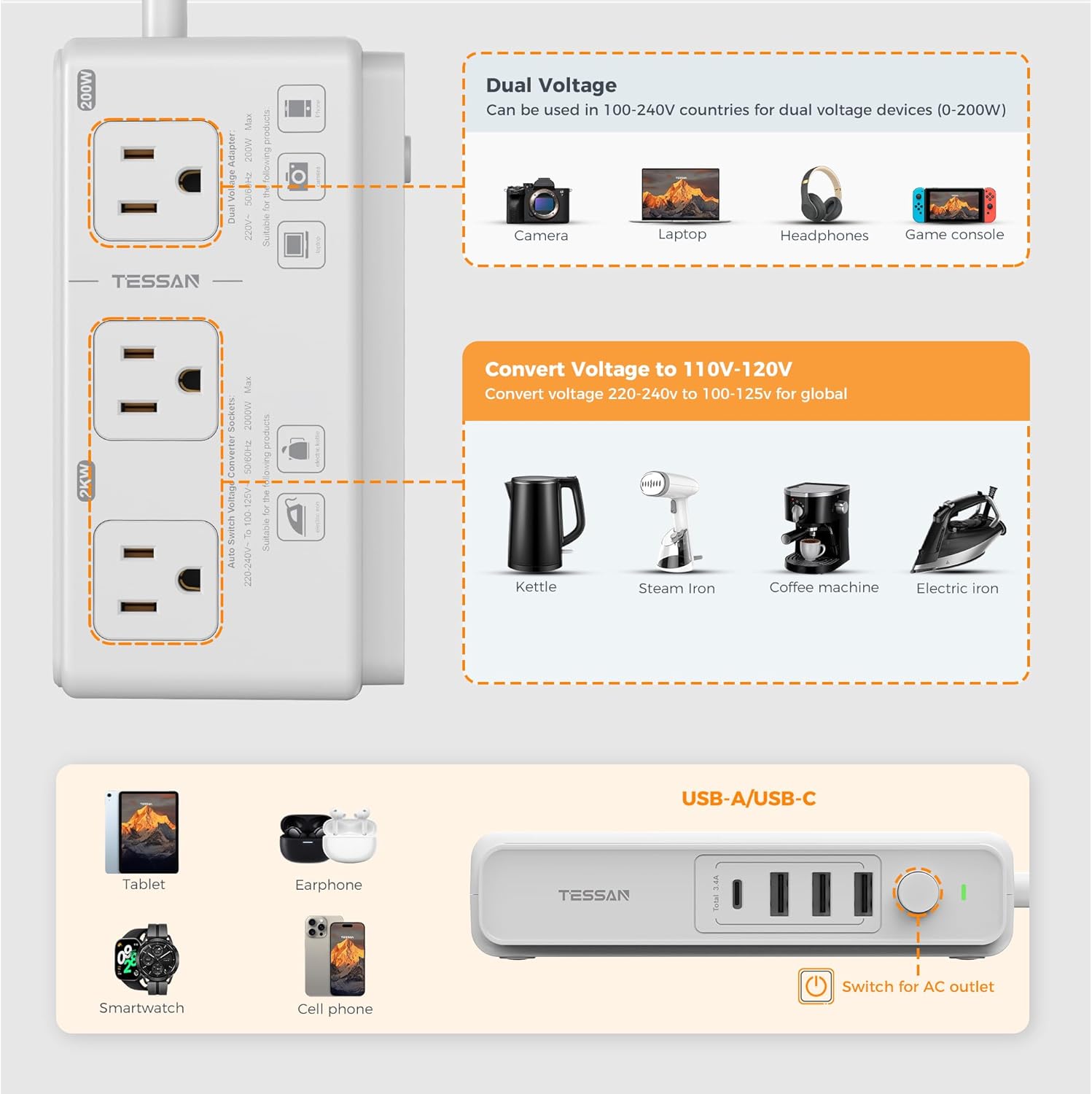 220V to 110V Voltage Converter, TESSAN Universal Travel Adapter with 4 USB Charger (1 USB C), 3 AC Sockets and EU/UK/AU/IT Plug Power Adaptor, Step Down Transformer Outlet Converters for International - Image 3