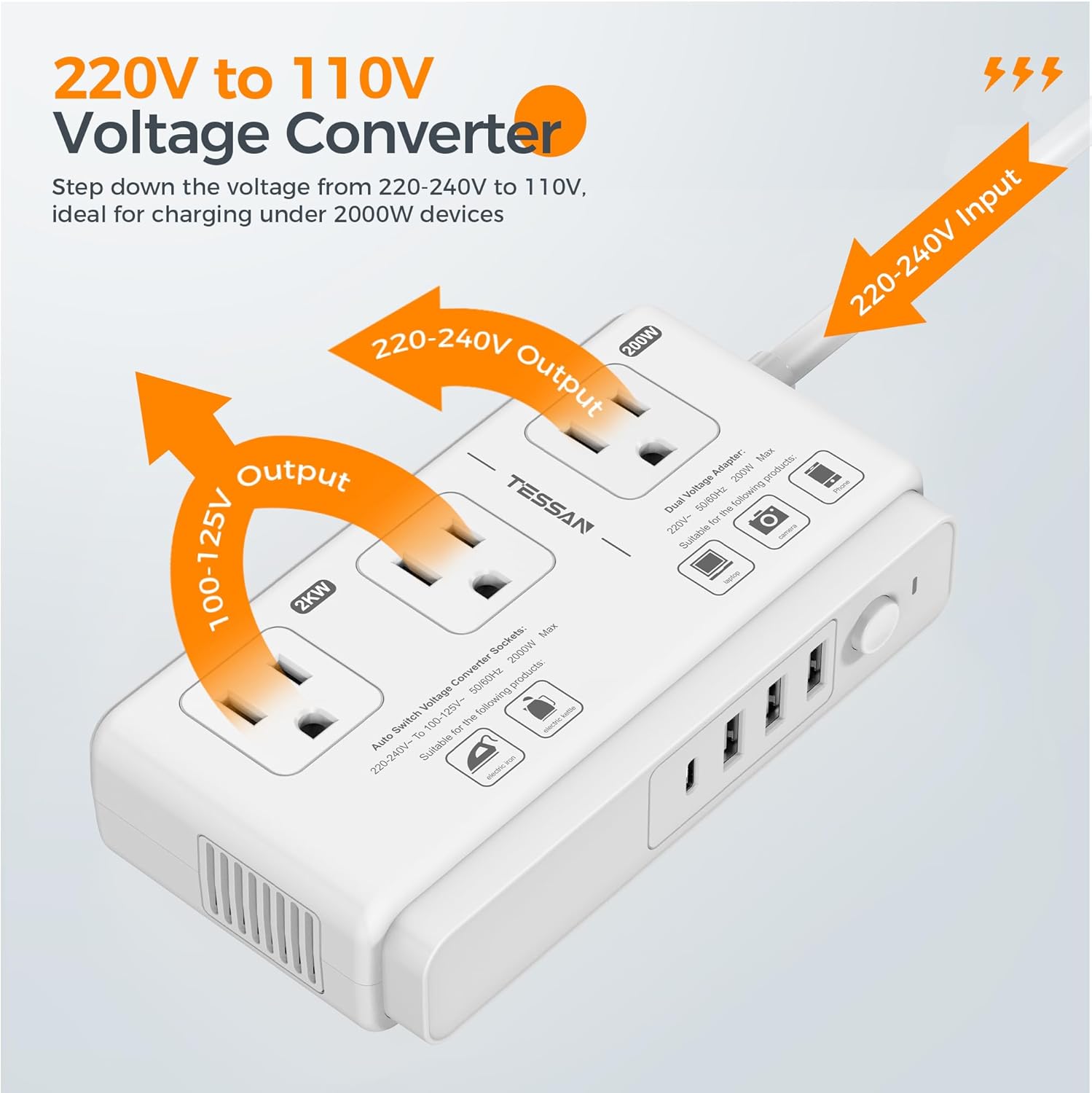 220V to 110V Voltage Converter, TESSAN Universal Travel Adapter with 4 USB Charger (1 USB C), 3 AC Sockets and EU/UK/AU/IT Plug Power Adaptor, Step Down Transformer Outlet Converters for International - Image 8